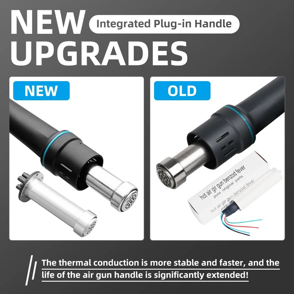 SUGON 8610DX-Pro Hot Air Rework SMD Machine (1000W)