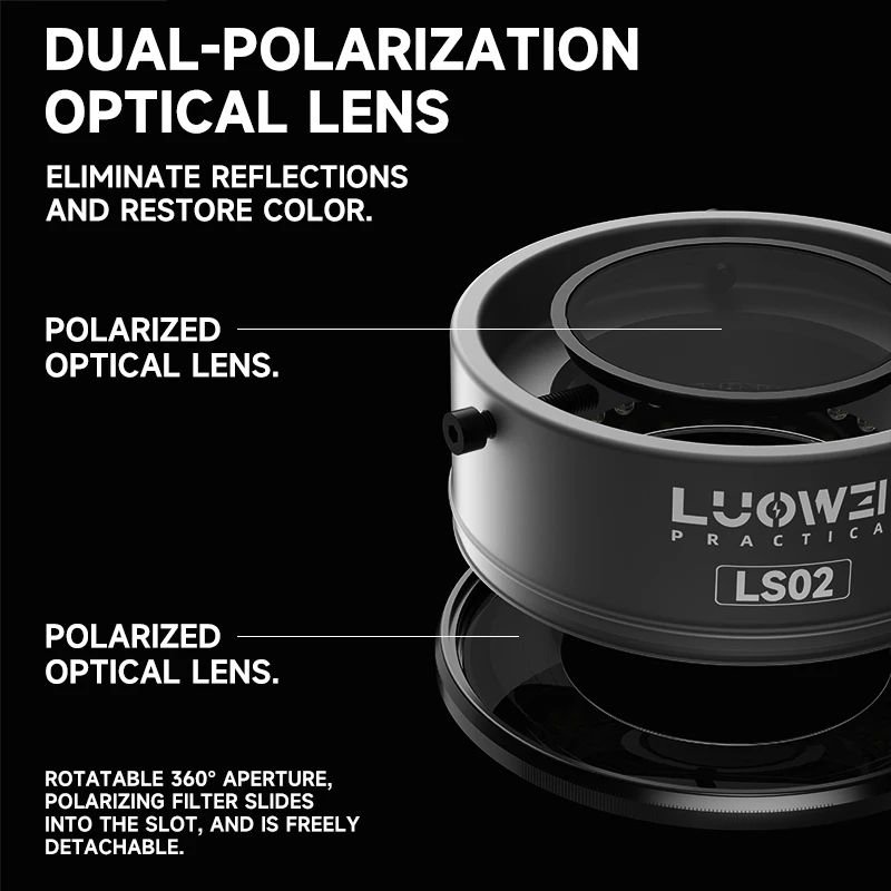LUOWEI LS02 Polarized Ring Light: 64 LED Beads, Adjustable Brightness, Anti-Glare