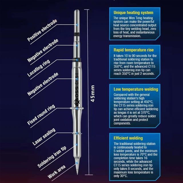 OSS Team C115-IS Soldering Iron Tip Compatible With JBC & SUGON Soldering Station