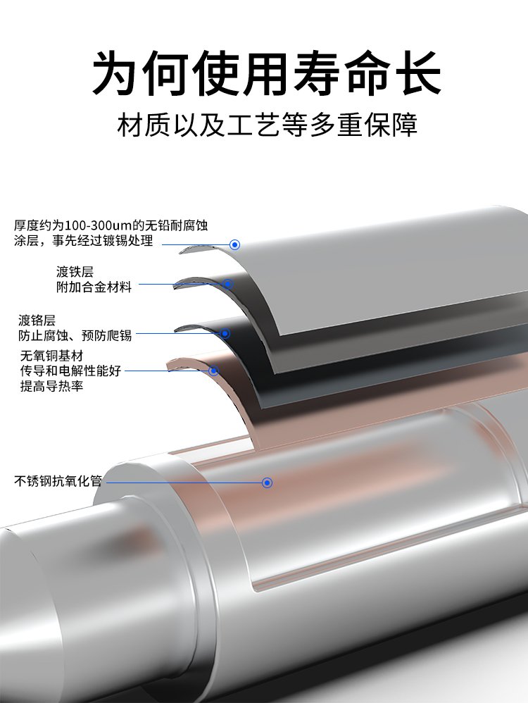 LUOWEI 936-IS Soldring Iron Tip