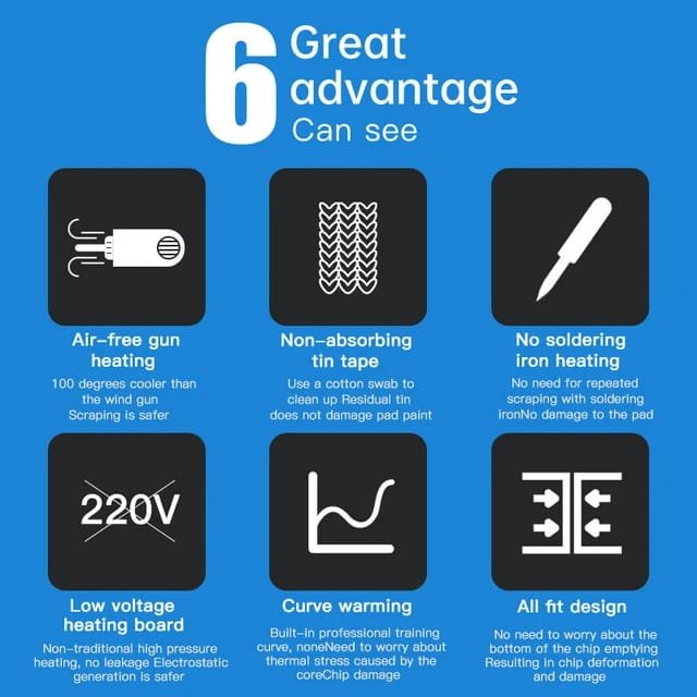 MaAnt SL-1 NAND CPU Heating Rework Platform