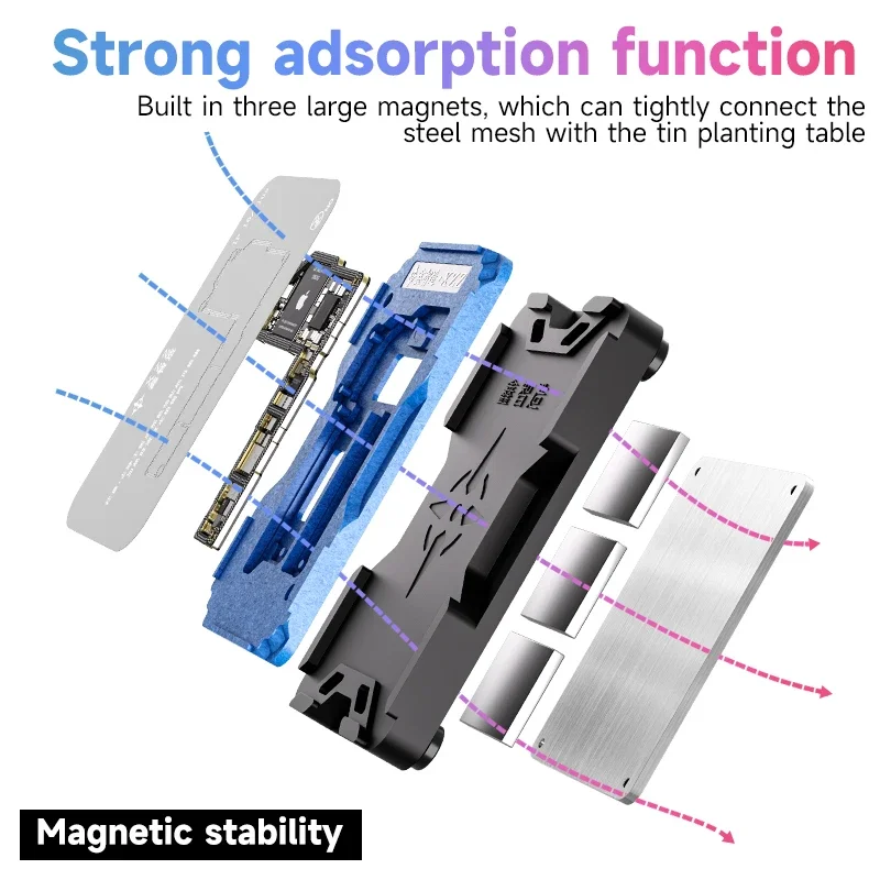 XZZ iPhone X-17 Pro Max TR Middle Frame BGA Plant Tin Platform