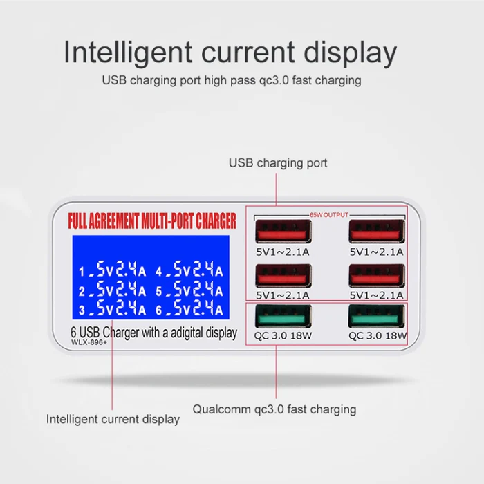 WLX-896 ‪6-Port Fast Charger with USB-C PD & QC3.0‬