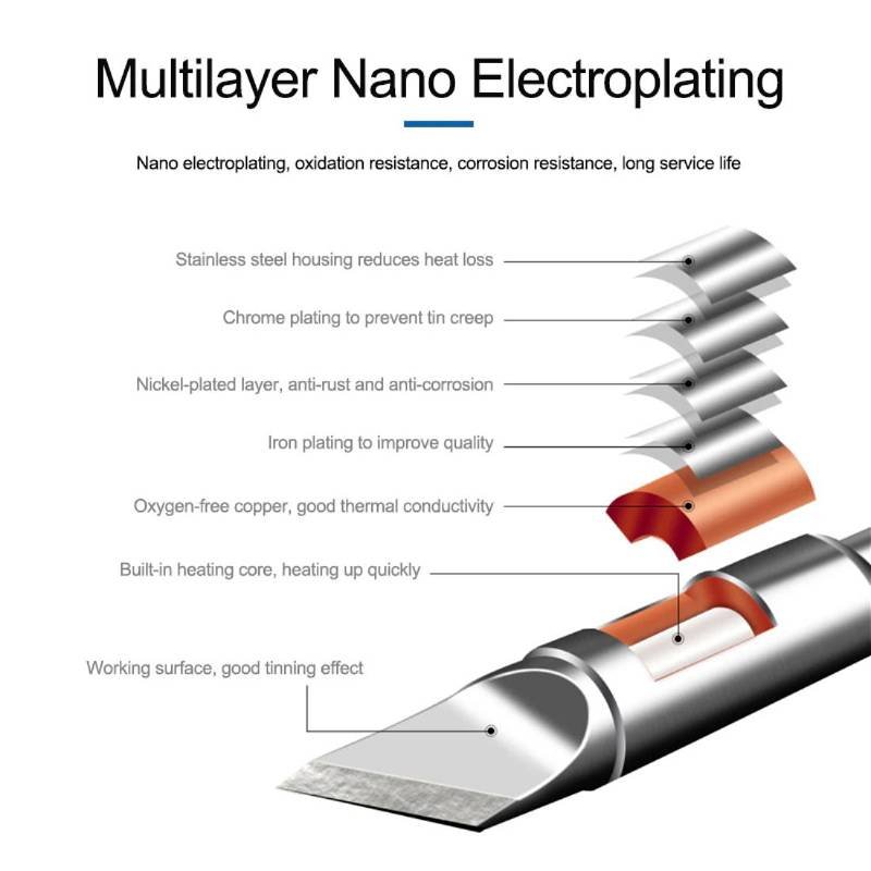 Sunshine SS-C210-IS Soldering Iron Tip