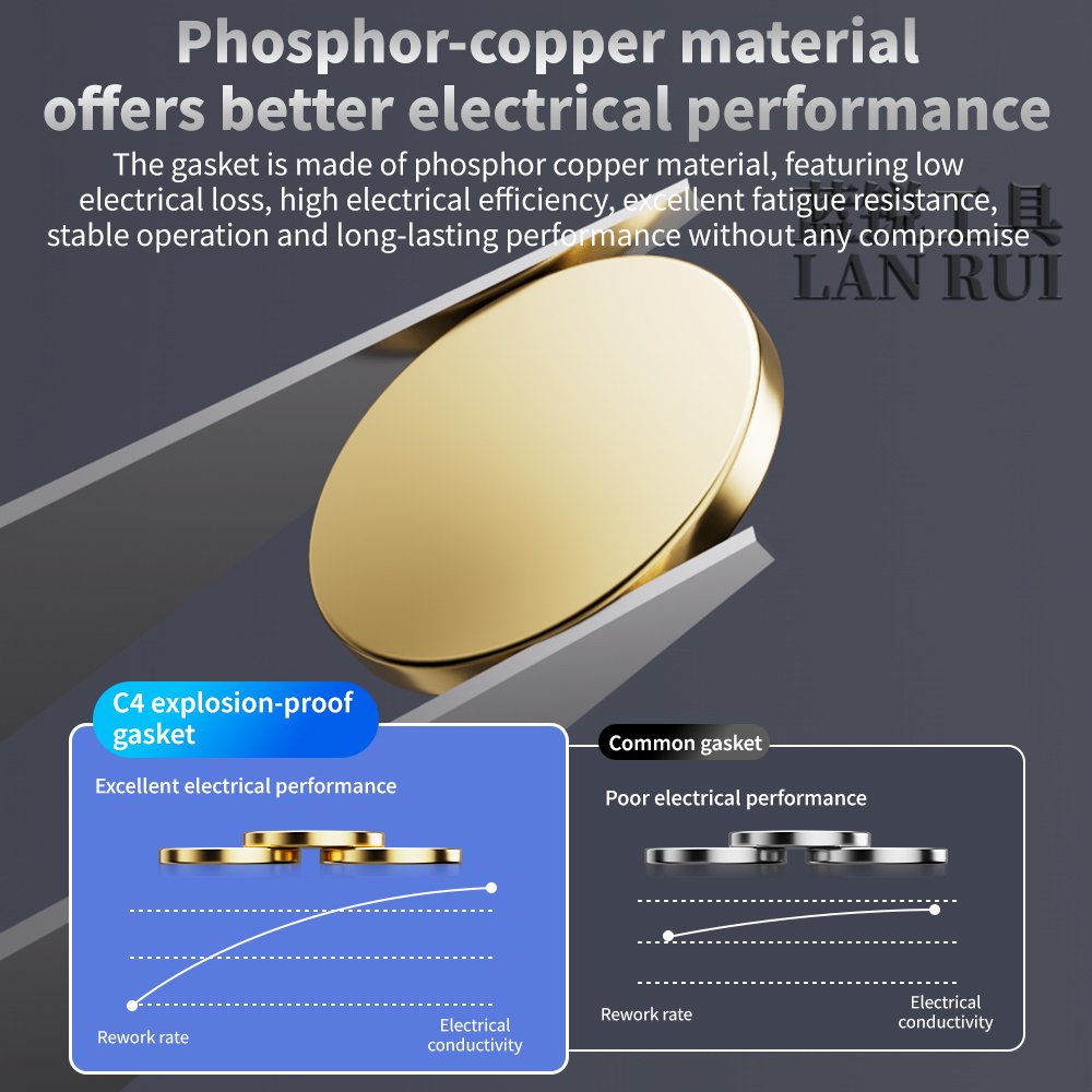 LANRUI C4 0.1mm Explosion-Proof